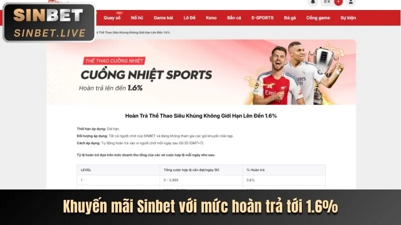 Giao diện đặt cược thể thao trên 88k đăng nhập, hiển thị các kèo và tỷ lệ cược